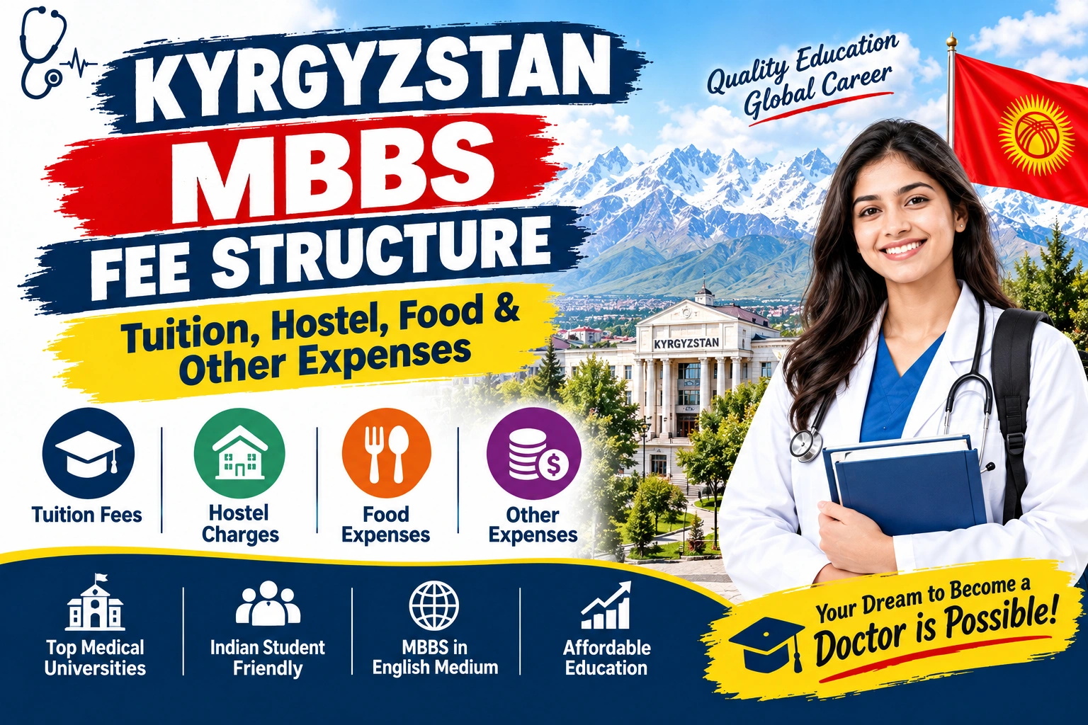 Kyrgyzstan MBBS Fee Structure: Tuition, Hostel, Food & Other Expenses